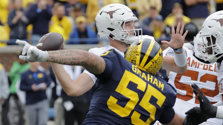 "Project Rudy" would be the reward for the highest-grossing revenue earners in college football