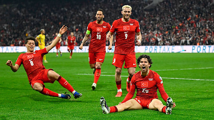 完整观赛指南 科索沃对阵土耳其直播收看攻略