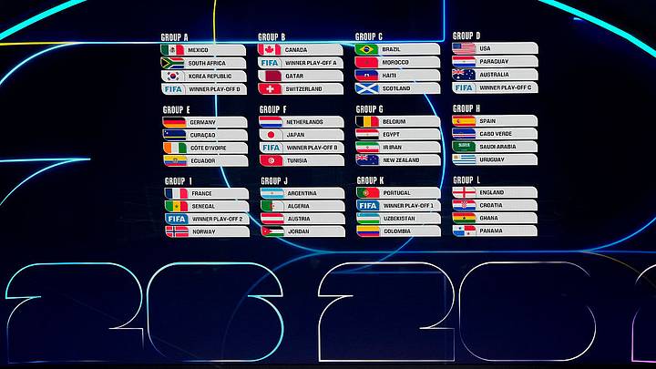 Ocho de los 12 líderes de grupo deberán ir el sábado por la noche a la matriz de FIFA para conocer a su rival. Ocho de los 12 líderes de grupo deberán ir el sábado por la noche a la matriz de FIFA para conocer a su rival.