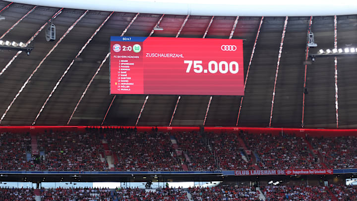 Dove vedere la Bundesliga in TV