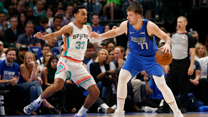 Tre Jones, San Antonio Spurs