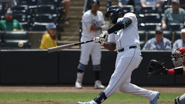 Junior Caminero is in a great spot to hit a home run on Friday night.