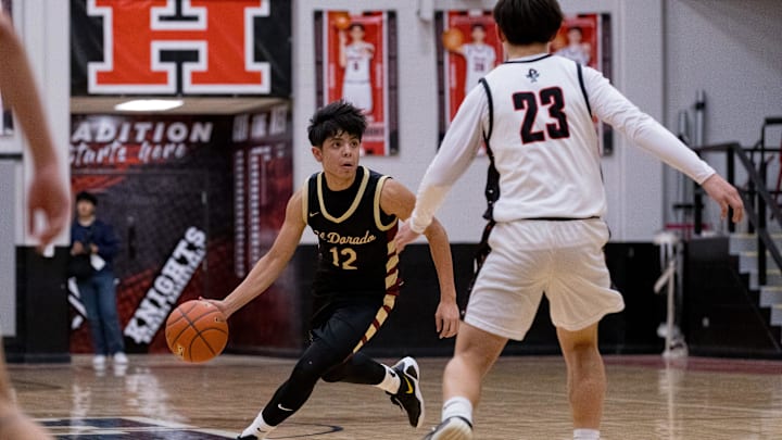 Texas high school basketball