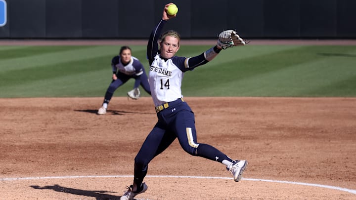 Notre Dame v Duke