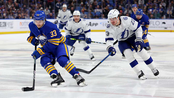 Jan 20, 2024; Buffalo, New York, USA;  Buffalo Sabres defenseman Ryan Johnson (33) skates with the