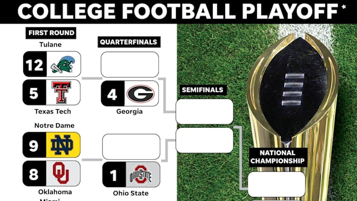 College football projected playoff bracket