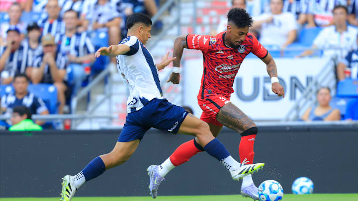 El pronóstico de la IA para el Mazatlán vs Monterrey