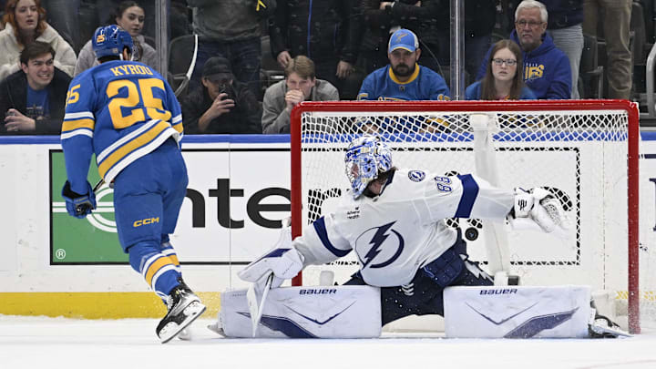 Mandatory Credit: Jeff Le-Imagn Images