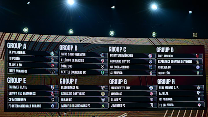 Desde a realização do sorteio houve uma mudança: saiu o León (México) e entrou o Los Angeles FC (EUA)