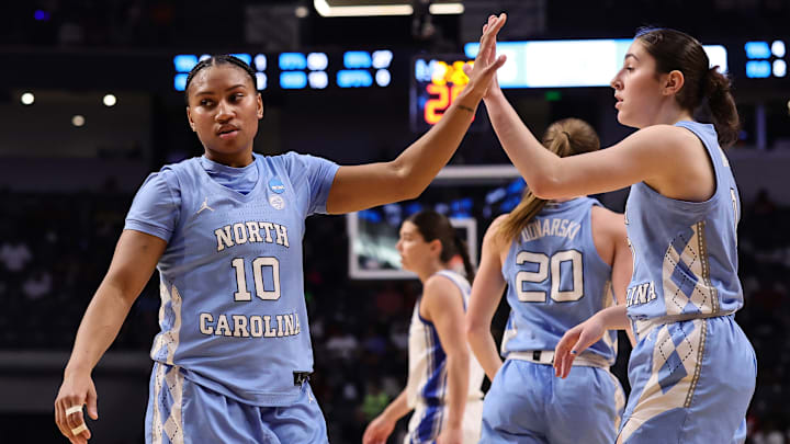 North Carolina v Duke
