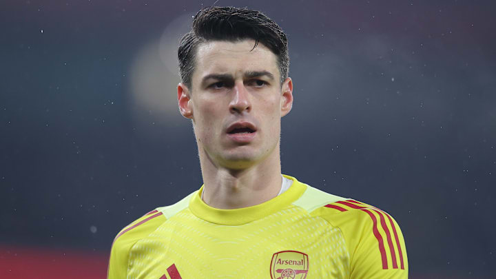 Another cup test Another cup test