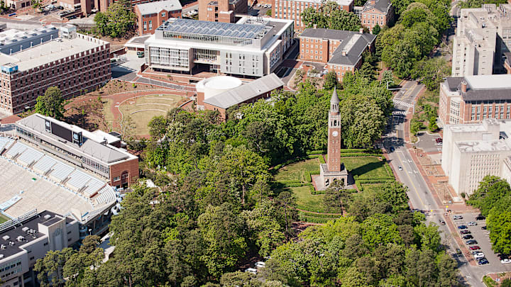 Aerial View of the University North Carolina Campus