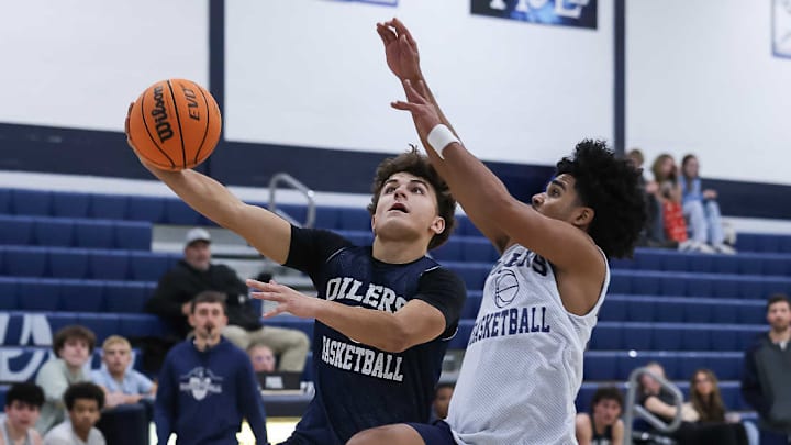Pennsylvania high school basketball
