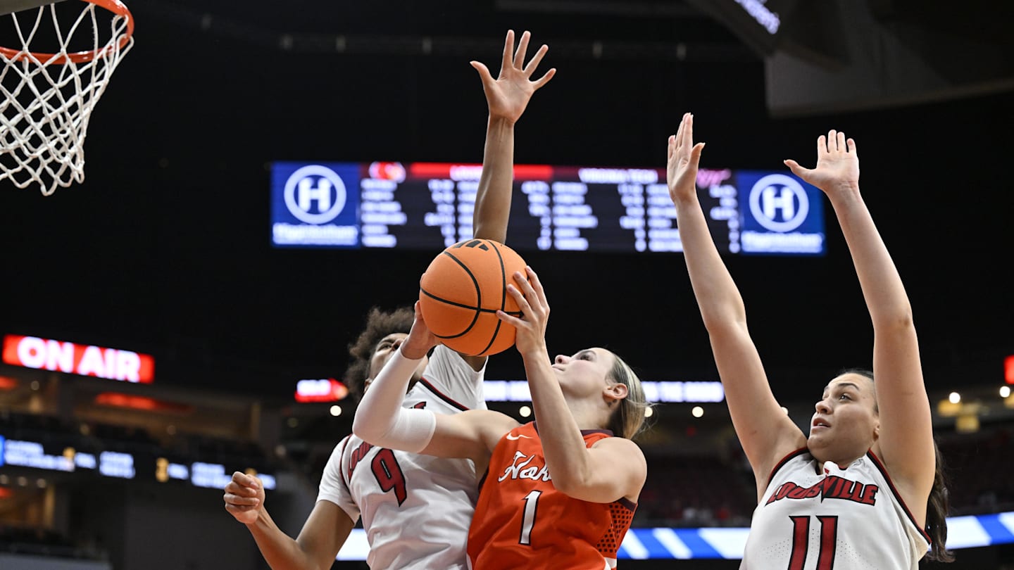 Three Takeaways from Virginia Tech Women's Basketball's 67-50 Victory Over Pittsburgh
