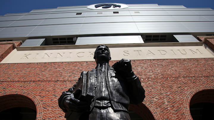 Iowa State v Iowa
