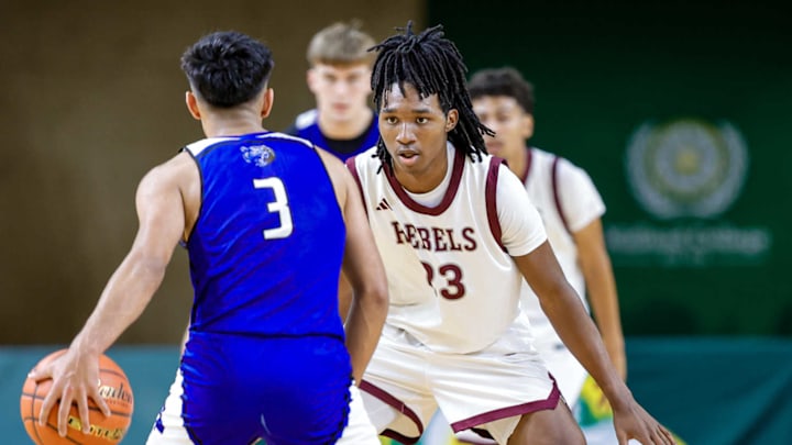 Texas high school basketball