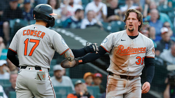 Players like Colton Cowser (left) and Adley Rutschman (right) can help the Orioles identify a culture.