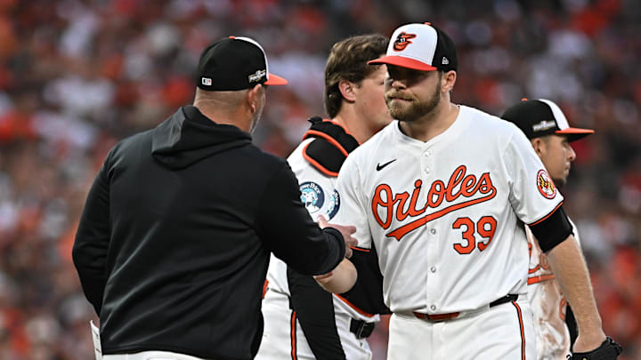 Oct 1, 2024; Baltimore, Maryland, USA; Baltimore Orioles pitcher Corbin Burnes (39) is relived against the Kansas City Royals in the ninth inning in game one of the Wild Card round for the 2024 MLB Playoffs at Oriole Park at Camden Yards. Mandatory Credit: Tommy Gilligan-Imagn Images Oct 1, 2024; Baltimore, Maryland, USA; Baltimore Orioles pitcher Corbin Burnes (39) is relived against the Kansas City Royals in the ninth inning in game one of the Wild Card round for the 2024 MLB Playoffs at Oriole Park at Camden Yards. Mandatory Credit: Tommy Gilligan-Imagn Images