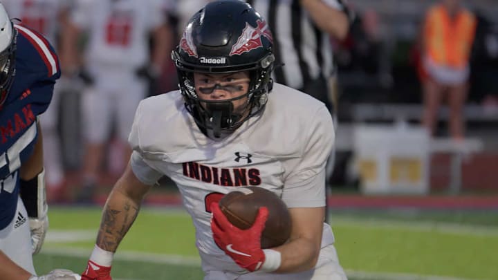 Fort Osage vs Truman Fort Osage vs Truman