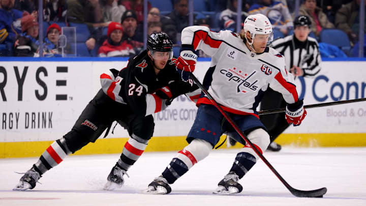 Jakob Chychrun, Washington Capitals Mandatory Credit: Timothy T. Ludwig-Imagn Images