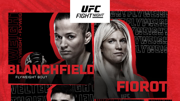 Erin Blanchfield vs. Manon Fiorot
