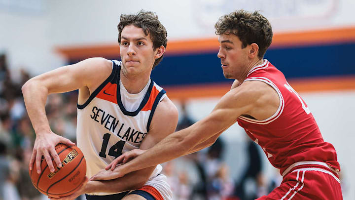 Texas high school basketball