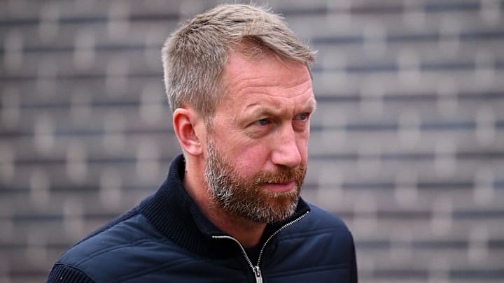 Potter appears to be a man under pressure right now