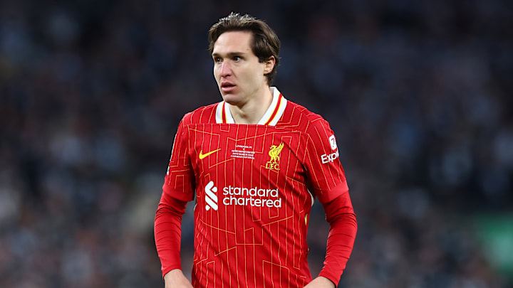 Federico Chiesa Federico Chiesa