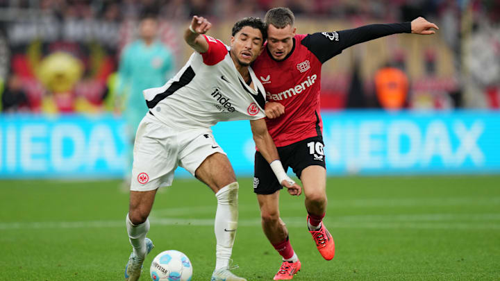 Wer kann den FC Bayern gefährlich werden. Wer kann den FC Bayern gefährlich werden.