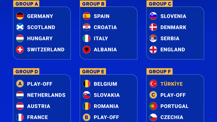 Countdown begins for EURO 2024