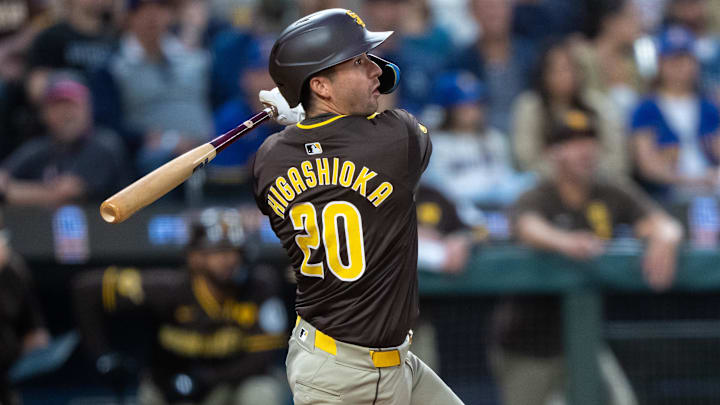 Sep 10, 2024; Seattle, Washington, USA; San Diego Padres catcher Kyle Higashioka (20) takes a swing during an at-bat against the Seattle Mariners at T-Mobile Park Sep 10, 2024; Seattle, Washington, USA; San Diego Padres catcher Kyle Higashioka (20) takes a swing during an at-bat against the Seattle Mariners at T-Mobile Park