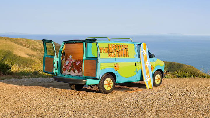 Zoinks!
