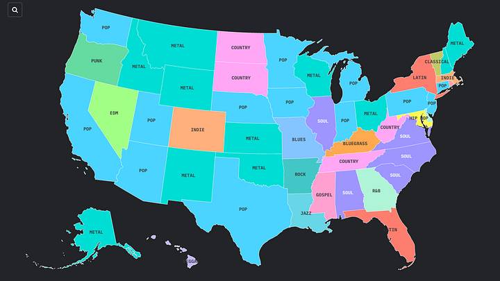 music genre map
