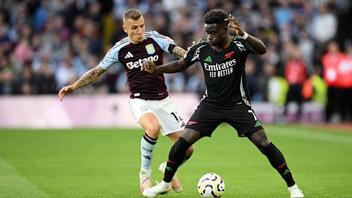 Aston Villa FC v Arsenal FC - Premier League