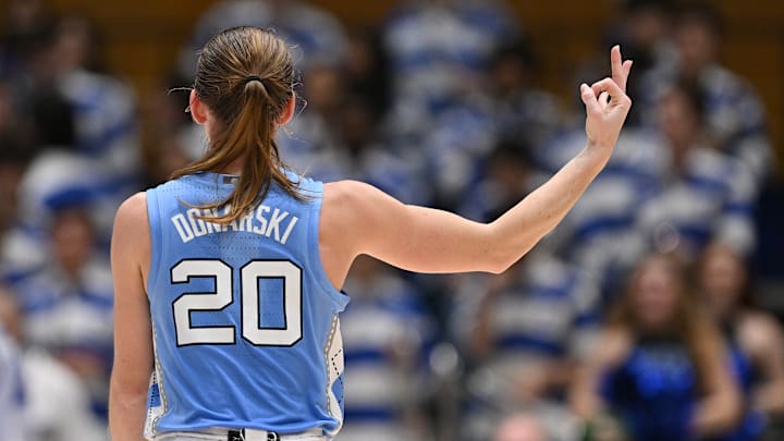 North Carolina v Duke