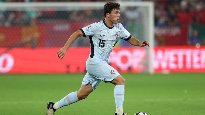 Georgia v Portugal: Group F - UEFA EURO 2024