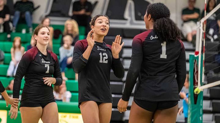 Oaks Christian moved up three spots in this week's California Girls Volleyball Top 20 rankings, to No. 12, as the Lions extended their winning streak to 22 consecutive matches. Oaks Christian moved up three spots in this week's California Girls Volleyball Top 20 rankings, to No. 12, as the Lions extended their winning streak to 22 consecutive matches.