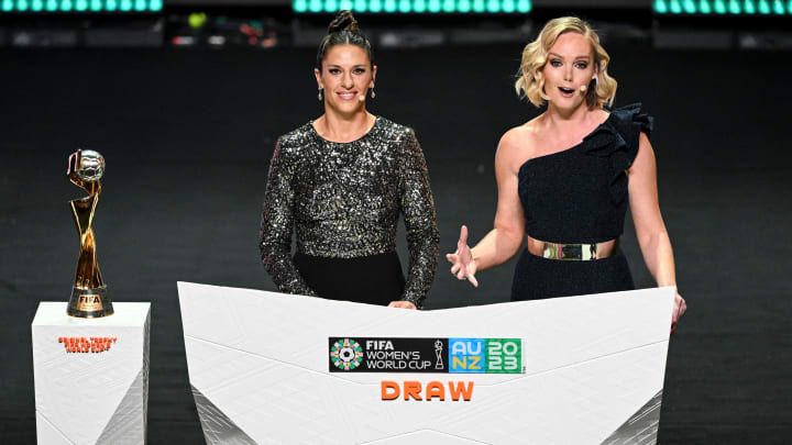 Sorteo Mundial Femenino 2023 Sorteo Mundial Femenino 2023