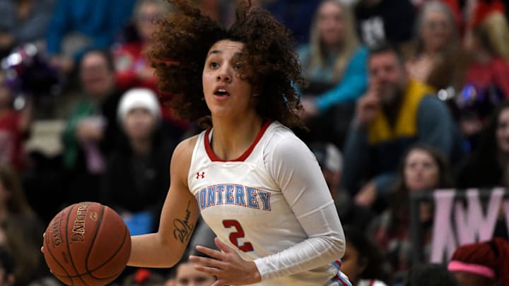 Monterey's Aaliyah Chavez dribbles the ball against Amarillo Tascosa in a District 3-5A girls basketball game, Tuesday, Jan. 21, 2025, at Monterey High School. Monterey's Aaliyah Chavez dribbles the ball against Amarillo Tascosa in a District 3-5A girls basketball game, Tuesday, Jan. 21, 2025, at Monterey High School.