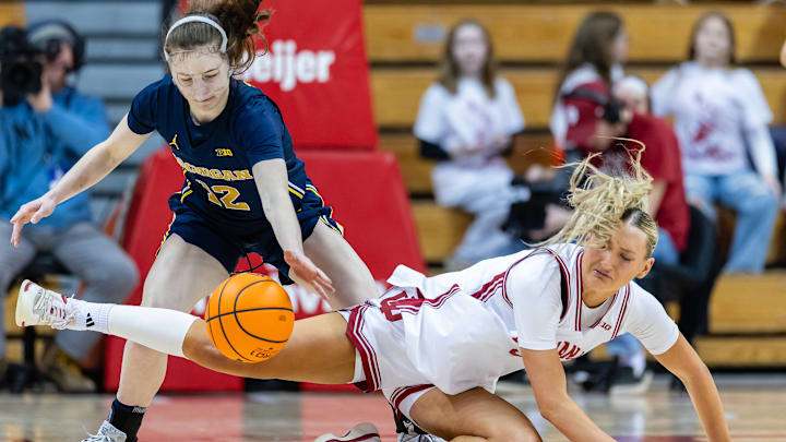 Gotta keep cool now, gotta take care. (Golden Earring - "Radar Love")