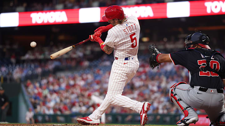 Expect plenty of runs tonight when the Phillies take on the Nationals.