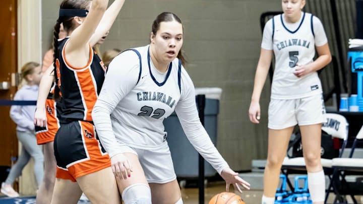 Malia Ruud and Chiawana won the 2024 'Top of the Peak' championship over the winter holiday.