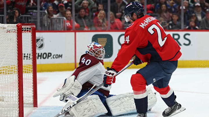 The Colorado Avalanche played their best game of the season, defeating the Washington Capitals in a playoff-like game.