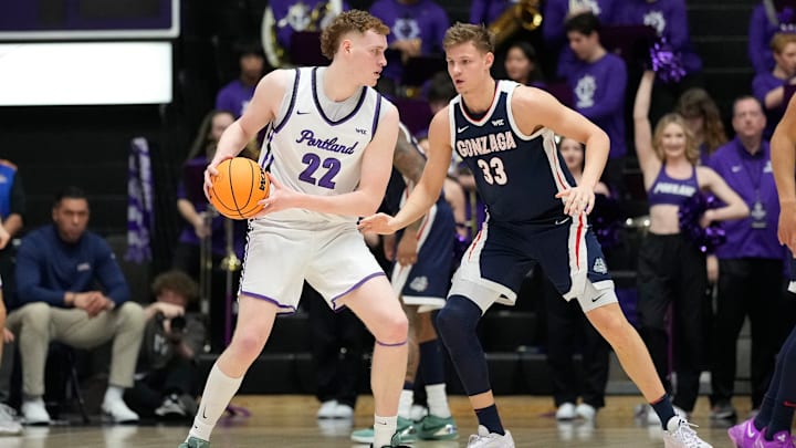 Gonzaga v Portland