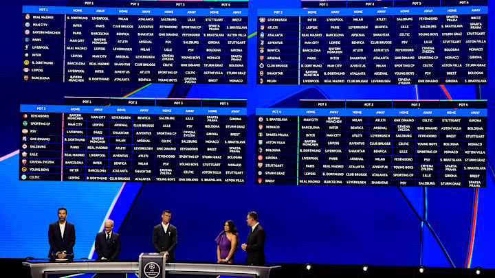 La Ligue des Champions a changé de format cette année.