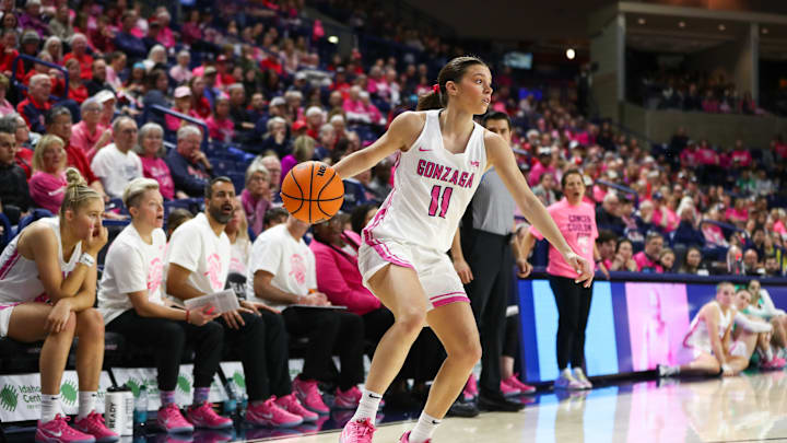 Gonzaga Bulldogs guard Allie Turner (11) returns to Spokane for her sophomore season in 2025-26. 