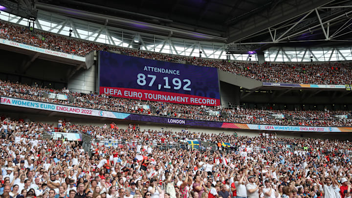 England v Germany: Final - UEFA Women's EURO 2022 England v Germany: Final - UEFA Women's EURO 2022