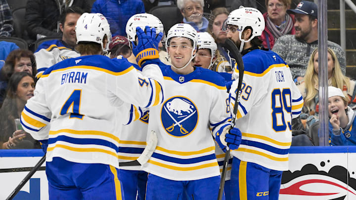 Dec 29, 2025; St. Louis, Missouri, USA; Buffalo Sabres center Noah Ostlund (86) is congratulated by teammates after scoring against the St. Louis Blues during the first period at Enterprise Center. Mandatory Credit: Jeff Curry-Imagn Images Dec 29, 2025; St. Louis, Missouri, USA; Buffalo Sabres center Noah Ostlund (86) is congratulated by teammates after scoring against the St. Louis Blues during the first period at Enterprise Center. Mandatory Credit: Jeff Curry-Imagn Images