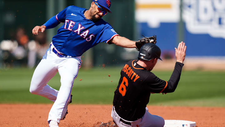 Spring Training