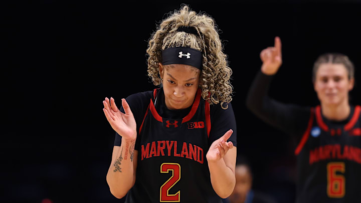 Maryland v South Carolina